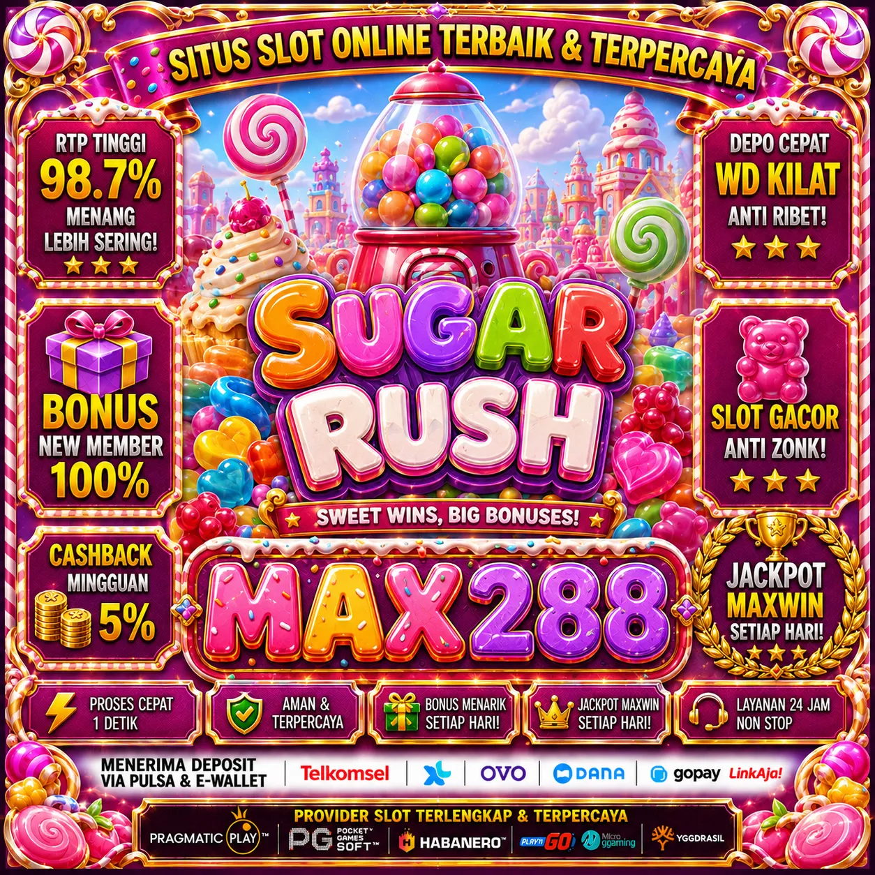MAX288Banner